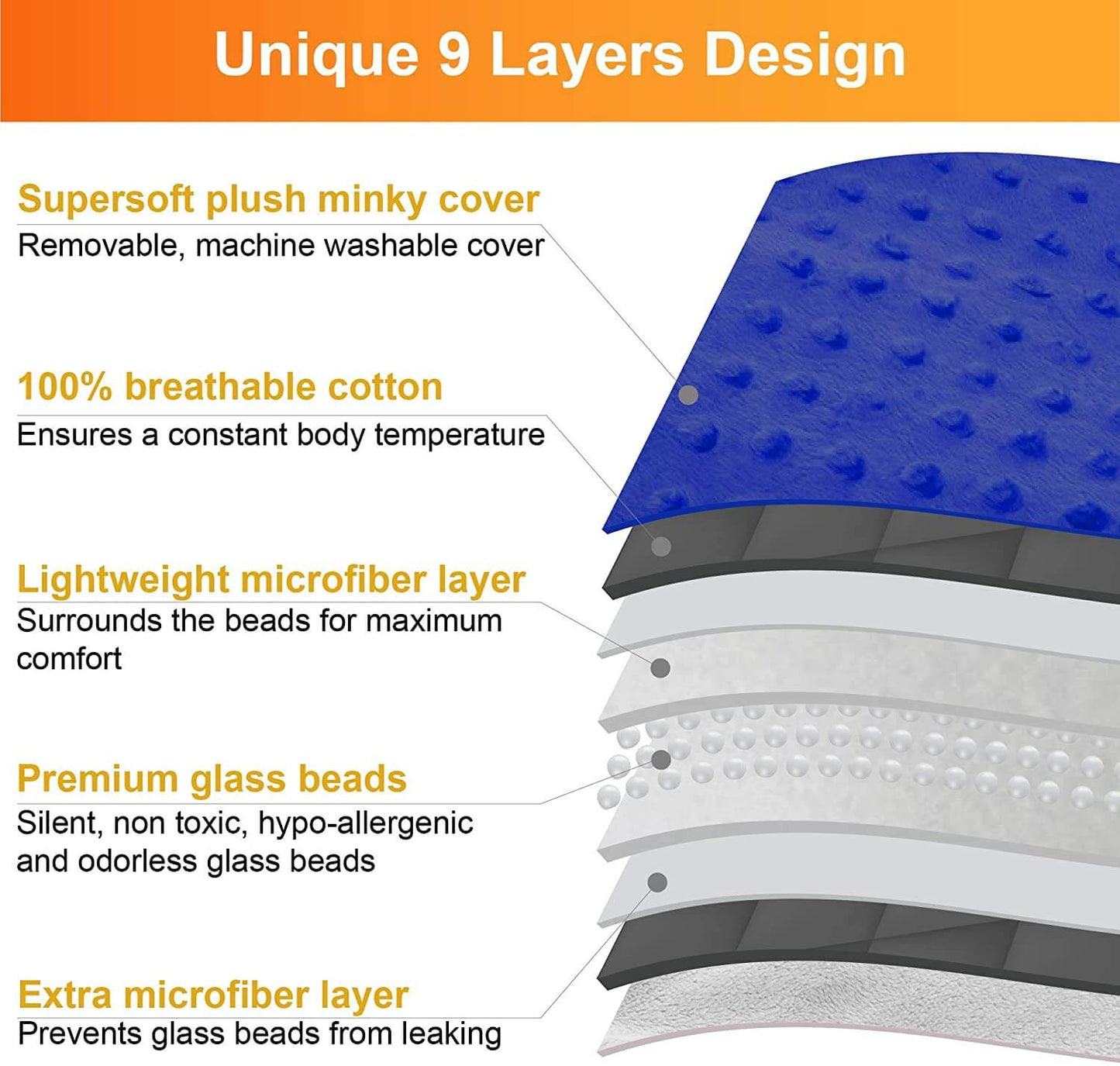 Weighted Blanket with Removable Duvet Cover & Glass Beads for Sleep